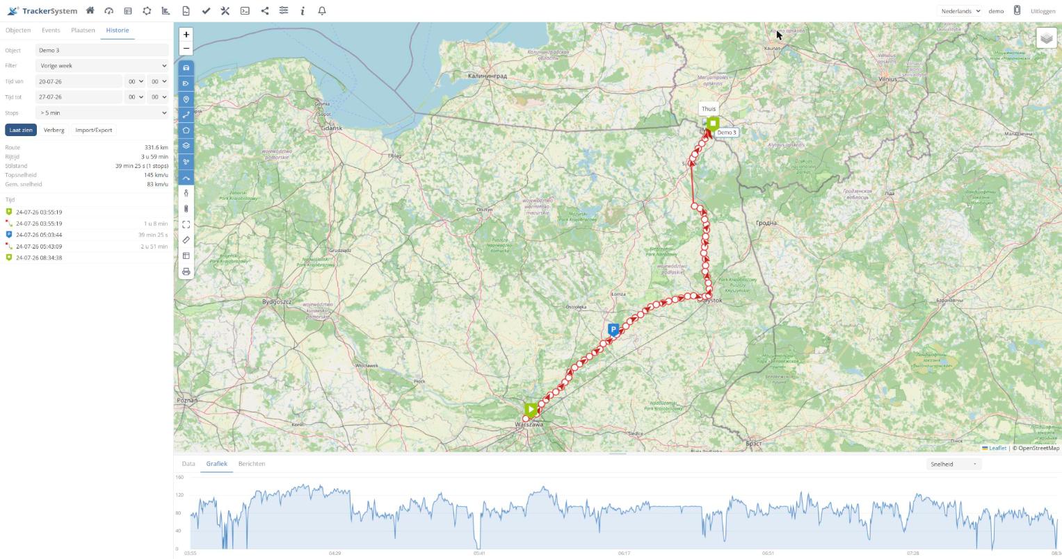 Het portaal van TrackerSystem met een afgelegde route op de kaart, de stops onderweg en de snelheidsgrafiek